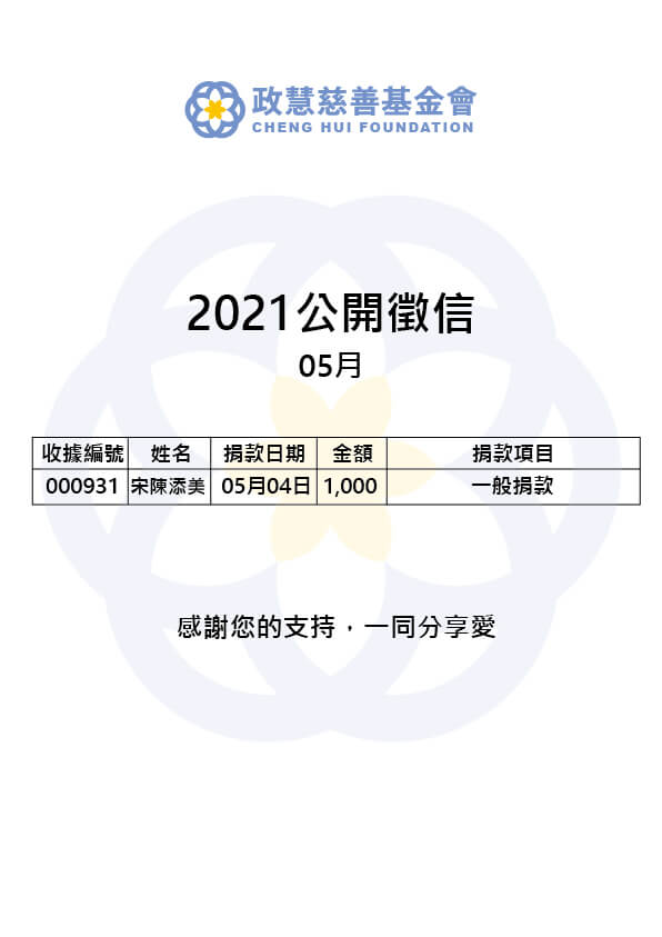 Read more about the article 2021年05月 公開徵信