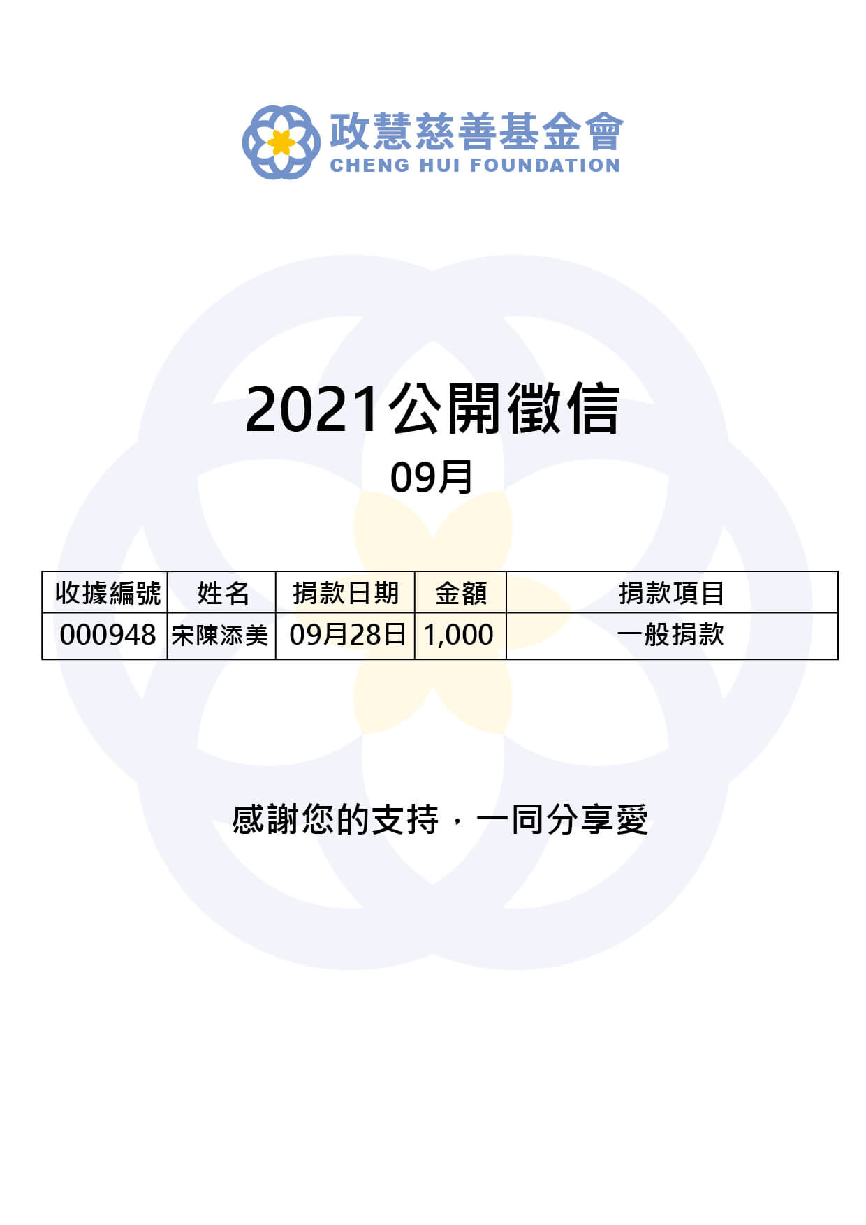 Read more about the article 2021年09月 公開徵信