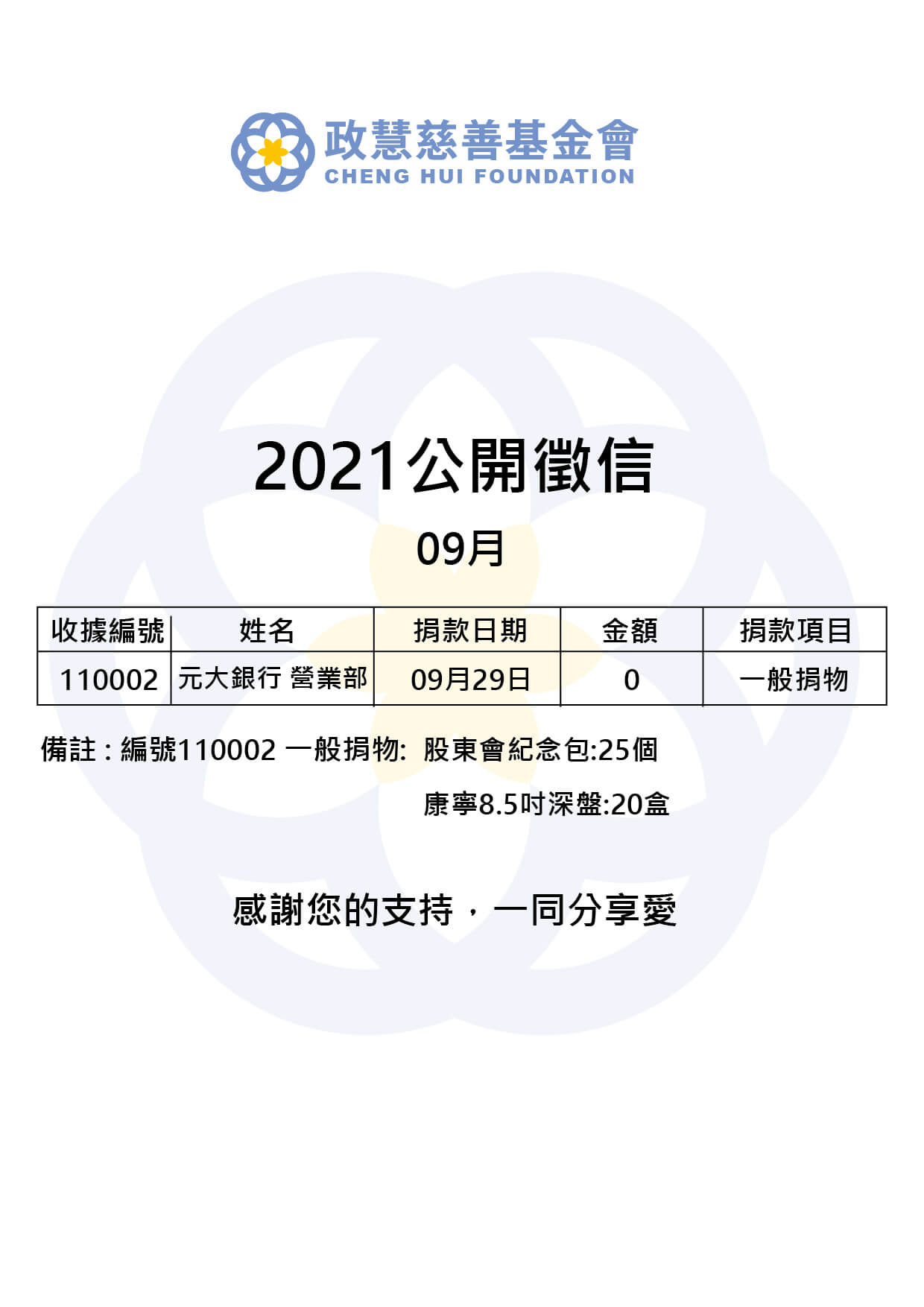 Read more about the article 2021年09月 公開徵信