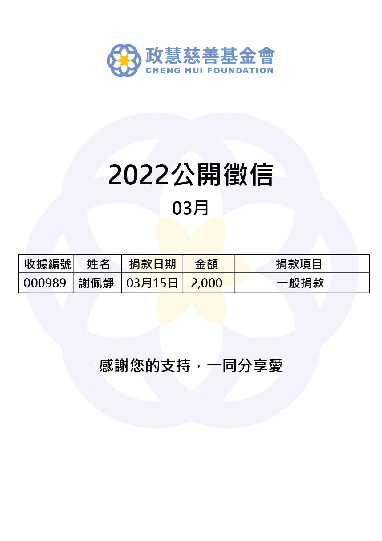 Read more about the article 2022年03月 公開徵信