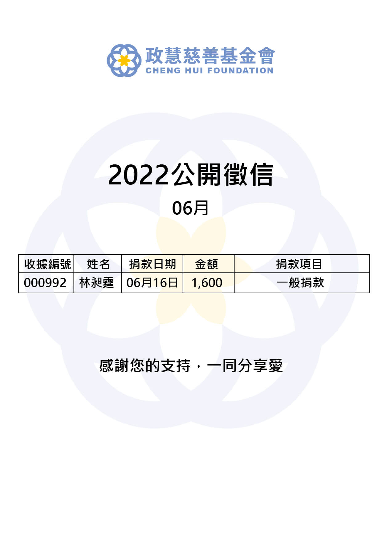 Read more about the article 2022年06月 公開徵信